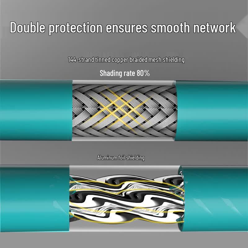 Suhao M12 X-Type Profinet Industrial Ethernet Cable