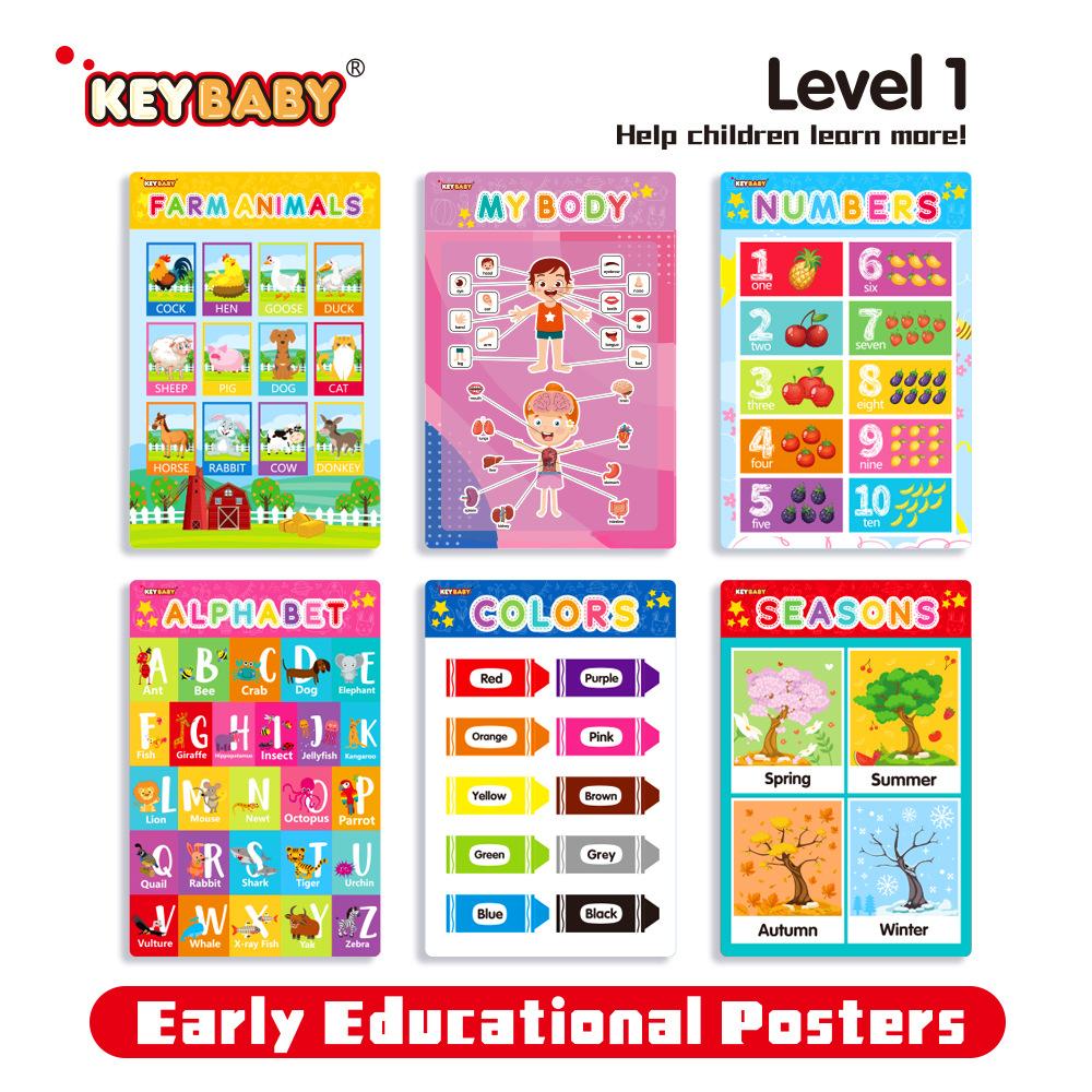 

Cartoon Educational Posters Set 18 Sheets English Learning Wall Decor Office Vocabulary Training Visual Aid Teaching Material