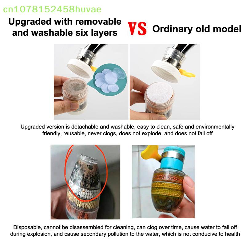 360° Rotation Water Faucet Filter Household Kitchen Faucet Mini Tap Water Clean Purifier Carbon Filter Filtration Cartridge