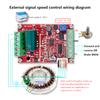 400W PWM DC Brushless Electric Motor Speed Controller with Hall  BLDC Motor Controller 3 Phase PWM 9-60V