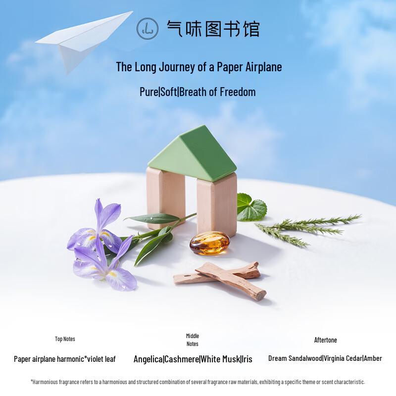 Scent Library Perfumed Body Lotion 215ml