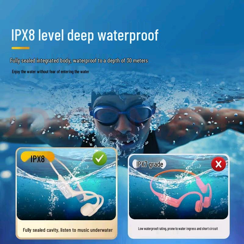 S10 Waterproof Bone Conduction Bluetooth Headphones for Swimming