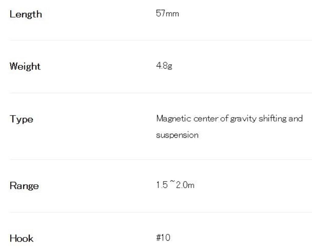 Duo Realis Rozante Shad 57 MR Suspend Lure ASA3521 (1394)