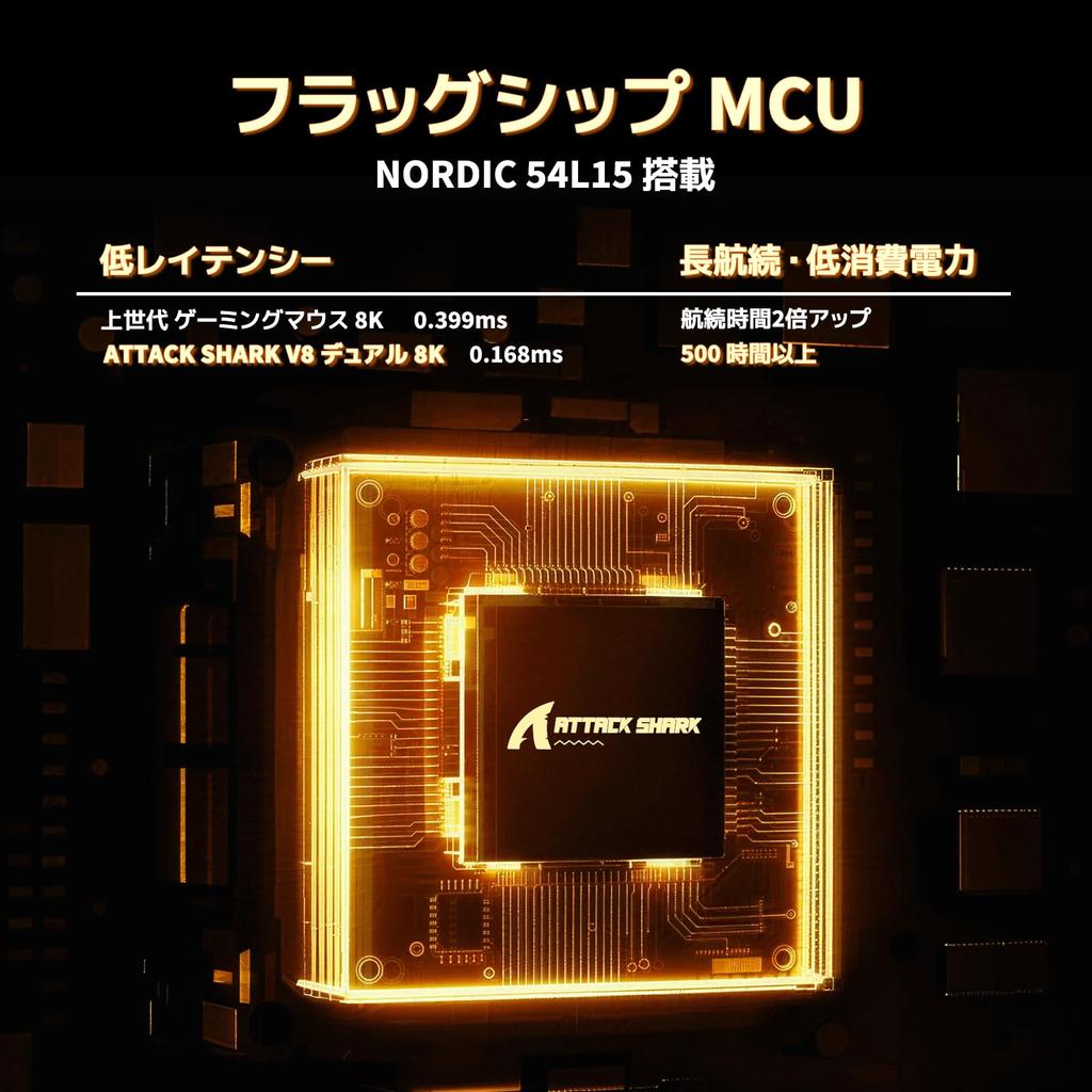 ATTACK SHARK V8 Gaming Mouse with Nordic54L15 PAW3950MAX Fine Three Connection Modes Dual 8K Report 100 Million Hours Battery Cloud Independent Sheet