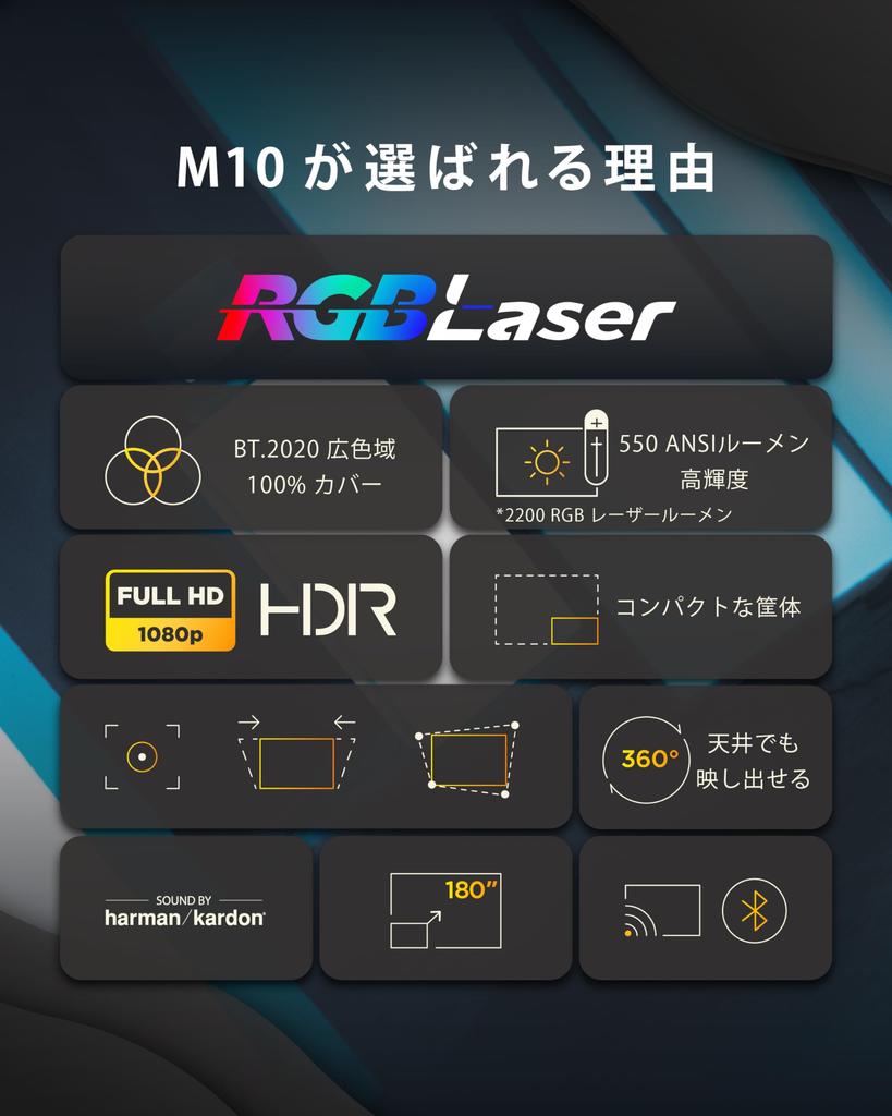 ViewSonic M10 Laserprojektor HD 1080p 2200 RGB Laserlumen Farbraum HDR10 Ständer Deckenprojektion Vollautomatische Trapezkorrektur Harman
