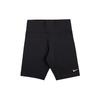 Nike Sports Life Collection Cycling Pants Women's Black CJ2661-010