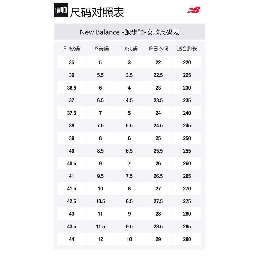 New Balance 327 "White" sneakers Women's WS327TBB