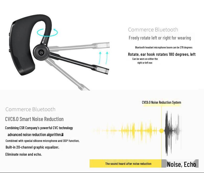 V8S Bluetooth Earbuds V9 Upgrade: Clip-on In-ear, Rotating Design for Universal Left & Right Ear Use