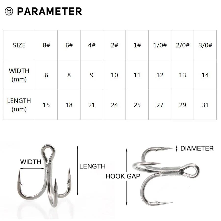6 Times Treble Hooks for Big Game 50/20pcs Bluefish Salmon Kingfish 8# 6# 4# 2# 6X Strong Treble Sea Fishing Hooks for Saltwater