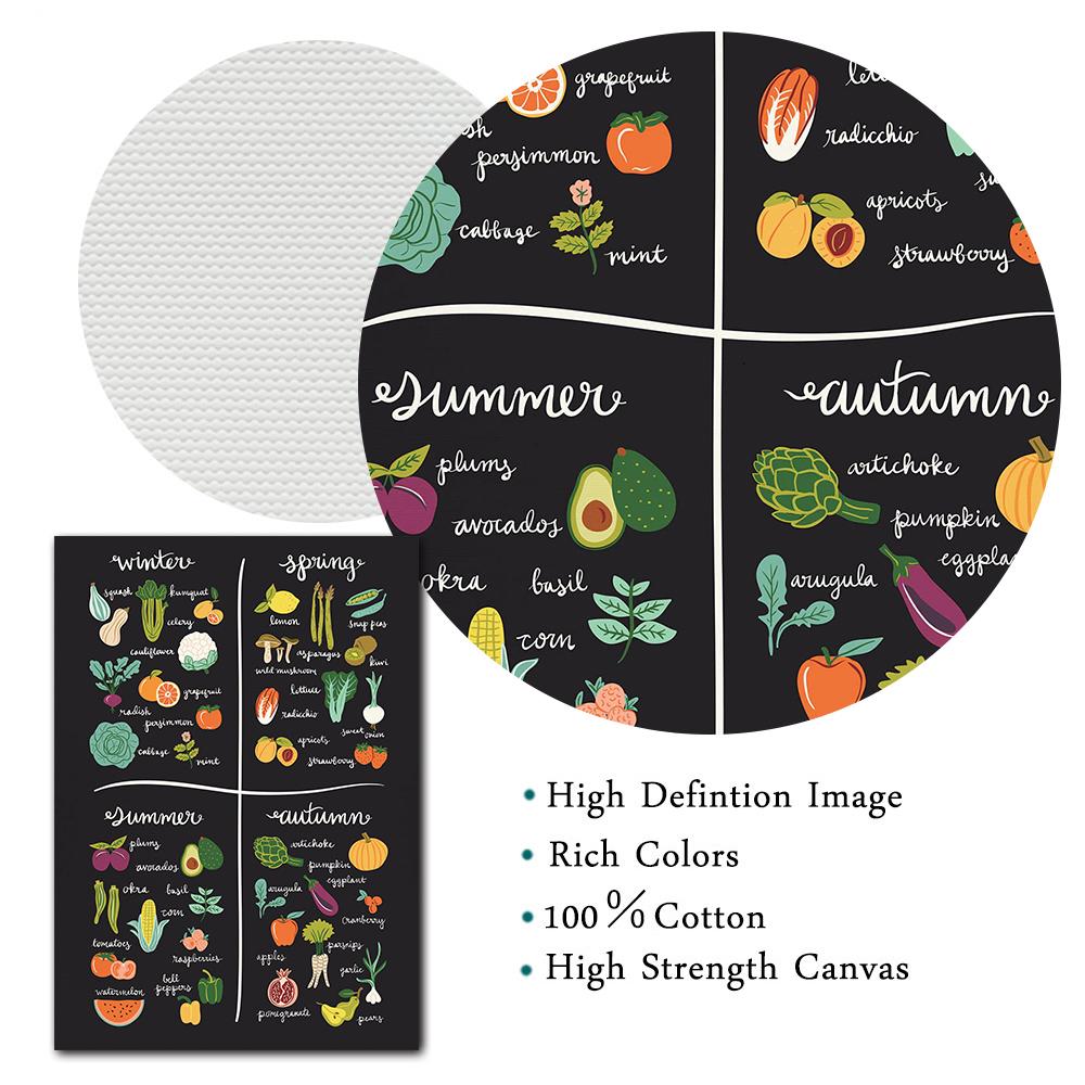 Sezónní potraviny Ovoce a zelenina Plátno Graf Plakát Obraz Květiny Nástěnné umění Botanický moderní obraz do kuchyně