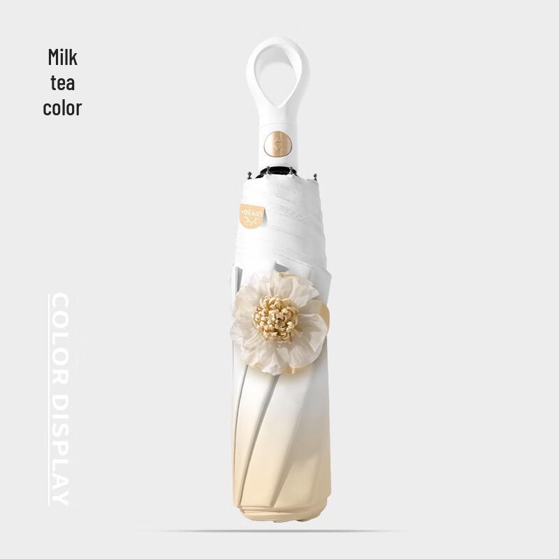 Automatic UV Protection Travel Umbrella