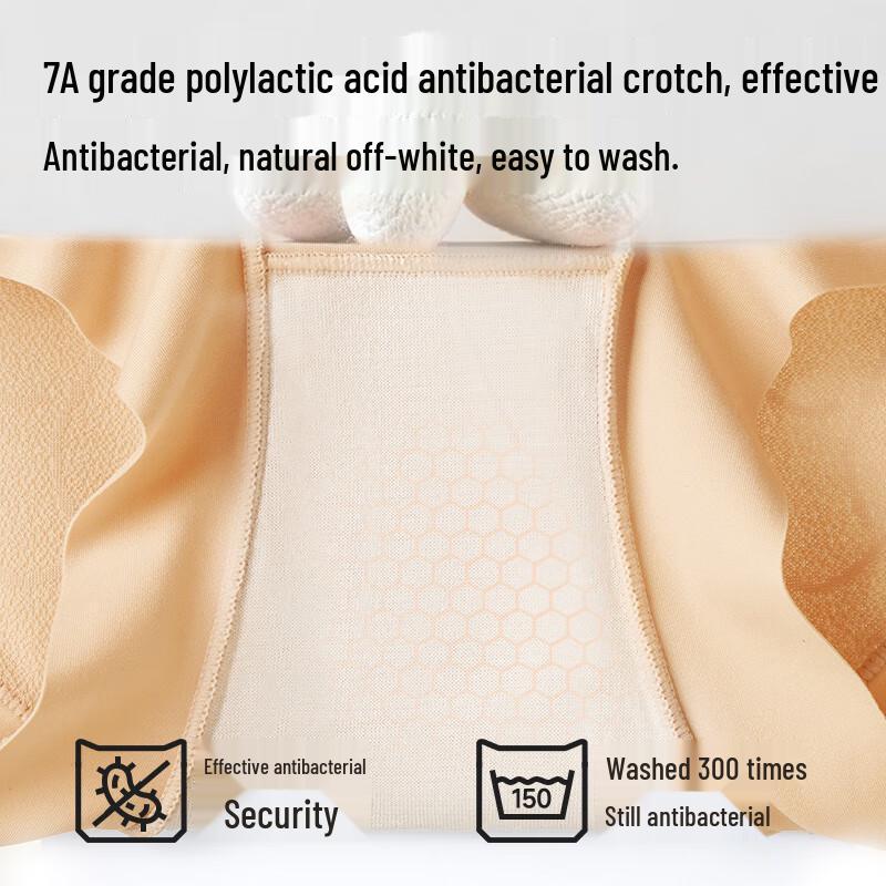 MIIOW Women's Postpartum High-Waist Tummy Control Briefs