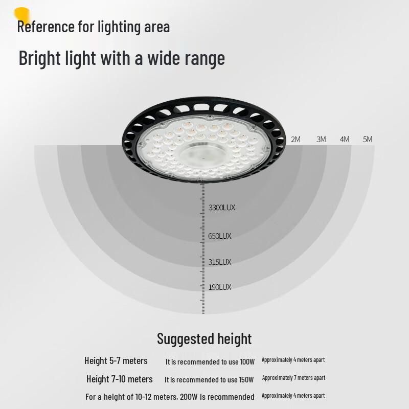 Airoi UFO LED High Bay Light