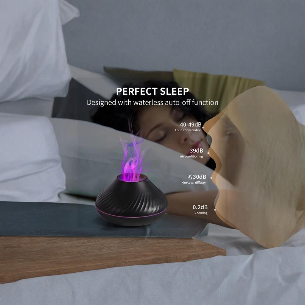 USB Aroma Diffuser Humidifier Desktop Device with EU 2A Charger