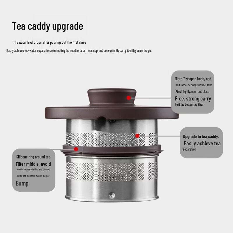 Thermos Insulated Outdoor Travel Tea Set