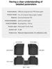 Fits 25 Suzuki Grand Vitara Models: TPE Floor Mats and Trunk Mats
