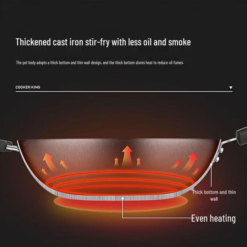 Chuda Huang Hand-Cast Cast Iron Wok