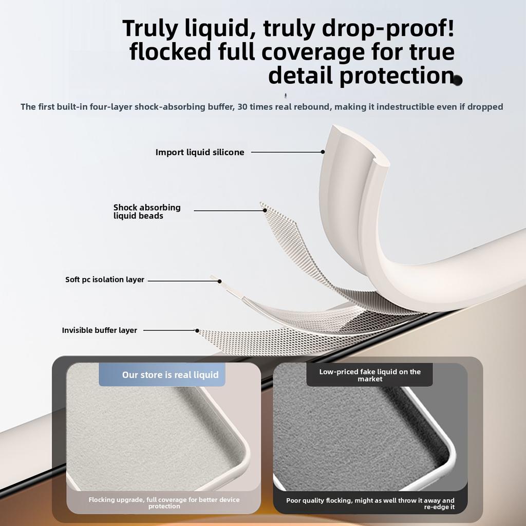 Phone Case for Honor Magic 8 7 6 Pro Honor 300 200 Pro X70 X60 Pro Luxury Liquid Silicone Soft Protective Bumper Cover