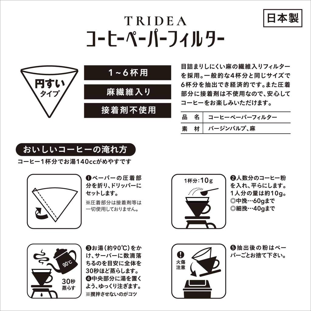 TRIDEA Paper Filter for 1 to 6 Cups, 40 Pieces, White (White, 3 Bags (40 Pieces x 3))