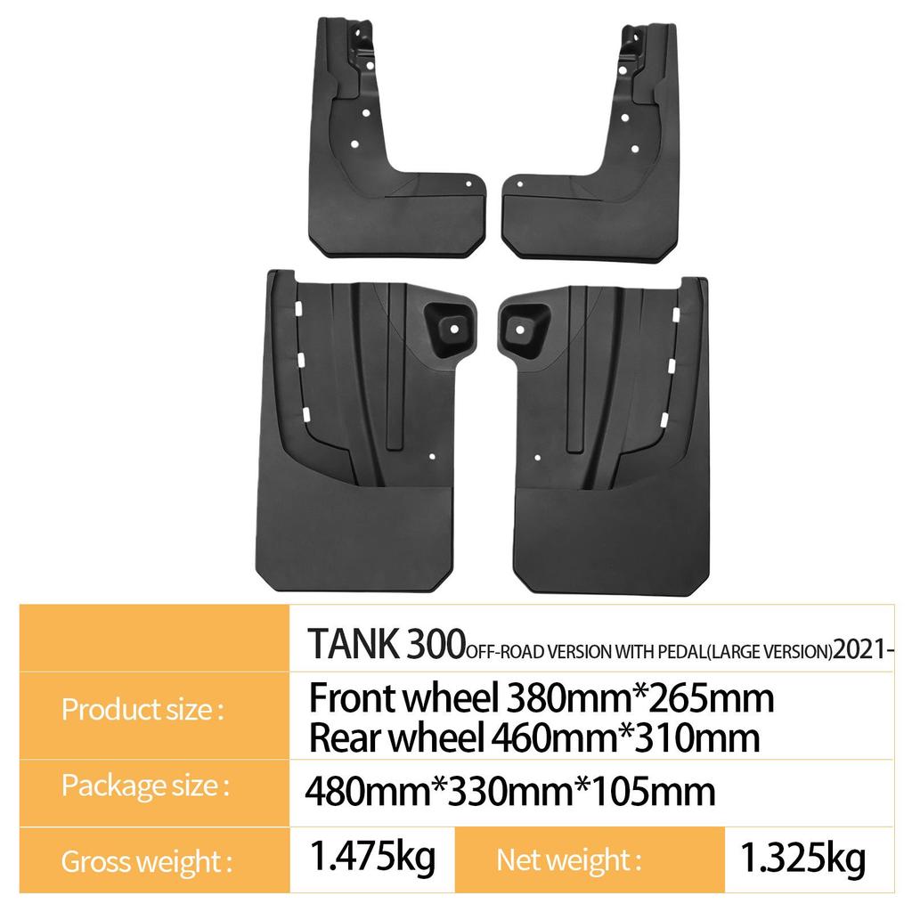 Great Wall TANK300 Off-Road Fender Kit 2021