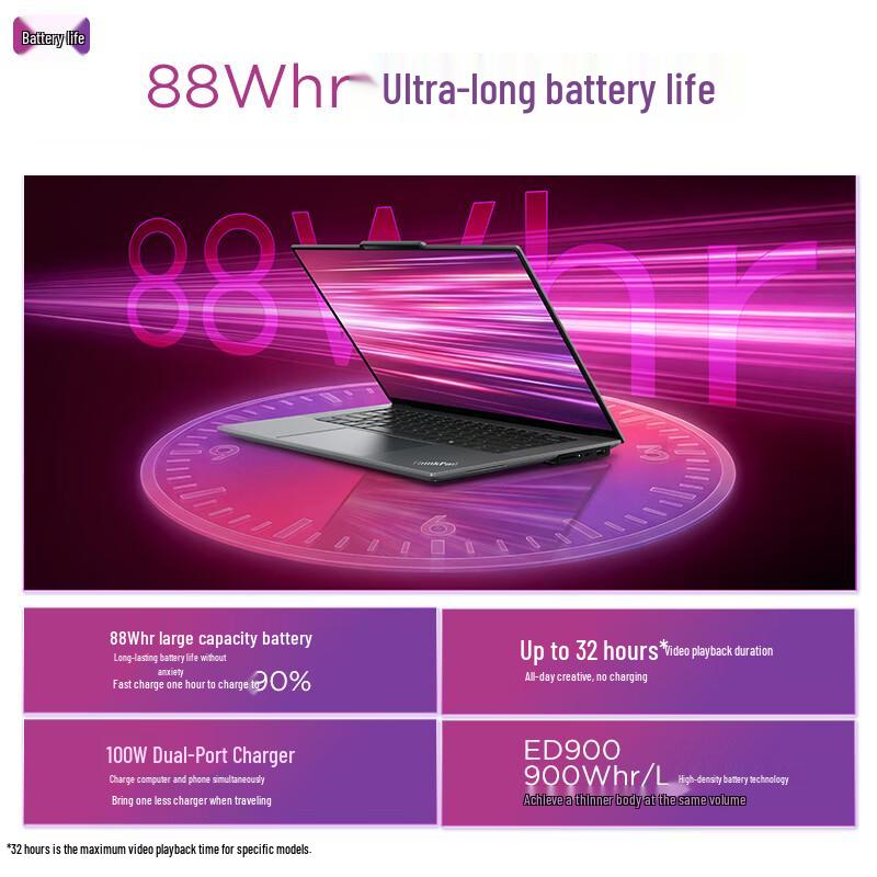 ThinkPad X9 15p Gen 1 AI-Powered Business Laptop (CN version)
