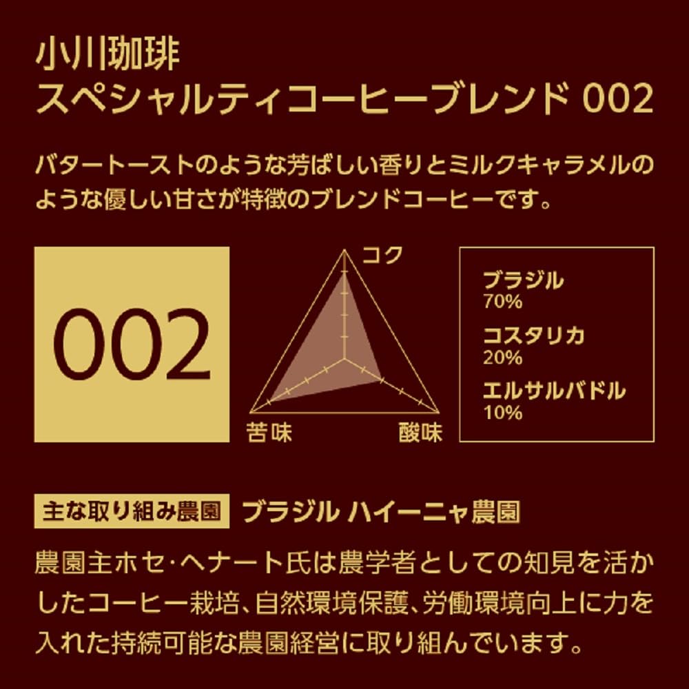 Ogawa Coffee Specialty Coffee Blend 002 Powder, 150g X 2