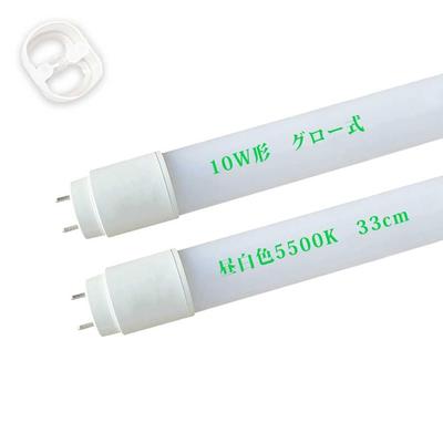 Ηλεκτρικές λάμπες – Λάμπες εξοικονόμησης ενέργειας και φθορισμού