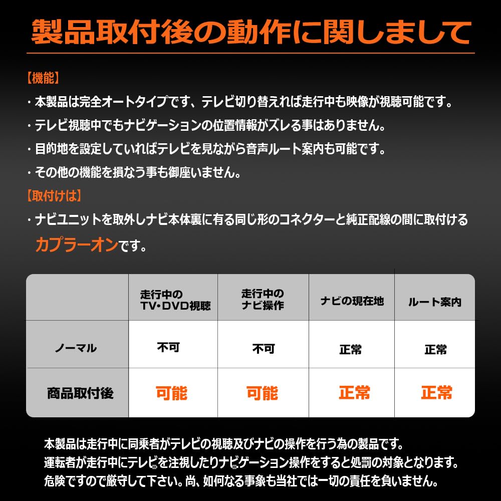 Toyota TV Canceller 80 Series Harrier R2.6 to R4.9 Including