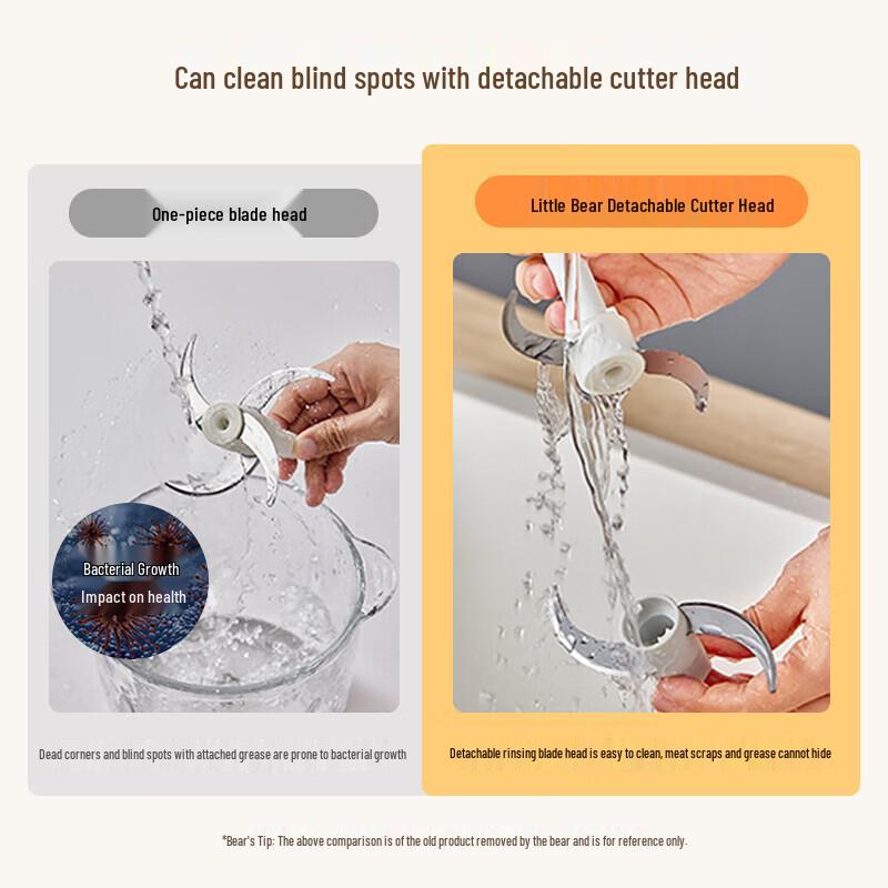 Bear 2L Electric Meat Grinder & Food Chopper