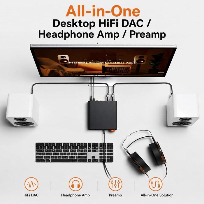 Fosi Audio ZH3 DAC Headphone Amplifier, AKM4493SEQ, XMOS XU316, PCM 768kHz, USB/Optical/Coaxial/RCA/12V Trigger, XLR/RCA/4.4mm/6.35mm, with