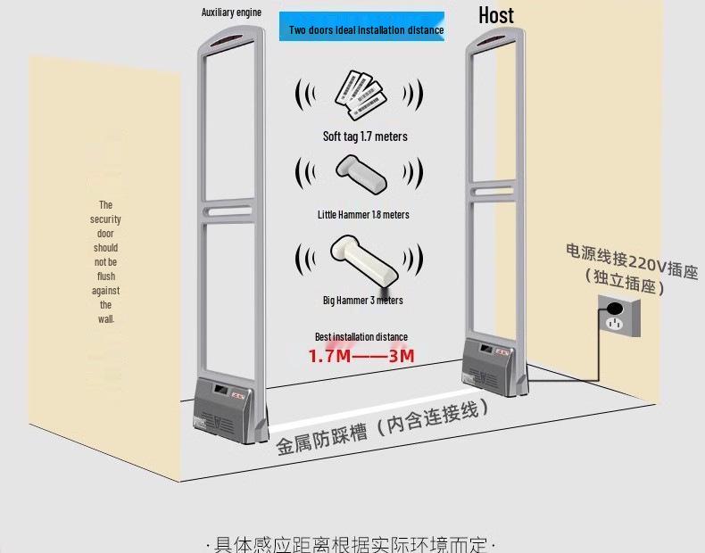 Anti-theft Security Door Alarm System for Supermarkets and Clothing Stores