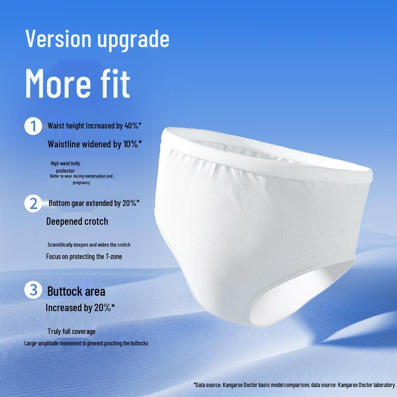 DR.ROOS Women's High-Waist 7A Anti-bacterial Disposable Cotton Underwear