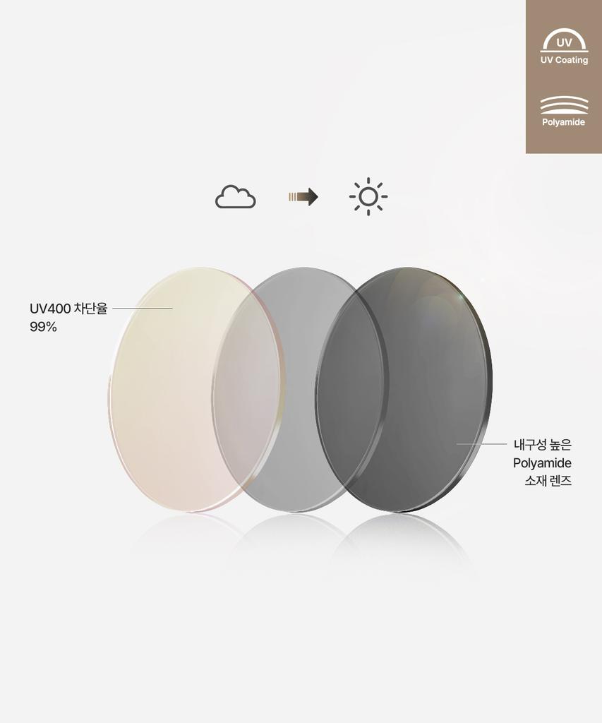 Kalin [Photochromic Lenses] Loist S C4