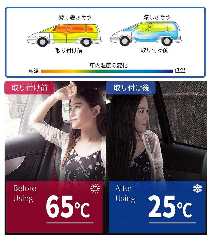 ruiya 2026 New Toyota RAV4 60 Series 60 Sunshade Mesh Curtain Full Cover Freely Switchable RAV4 60 Mesh Shade Car Window Sunshade Side Window Sunshade