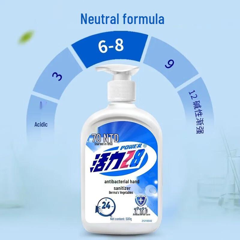 Vitality 28 Gentle Antibacterial Hand Wash