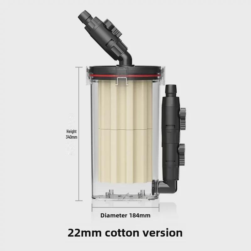 Nitley Nein. 2 Nicht-motorisierte Aquarienfilter mit hochdichter Baumwolle