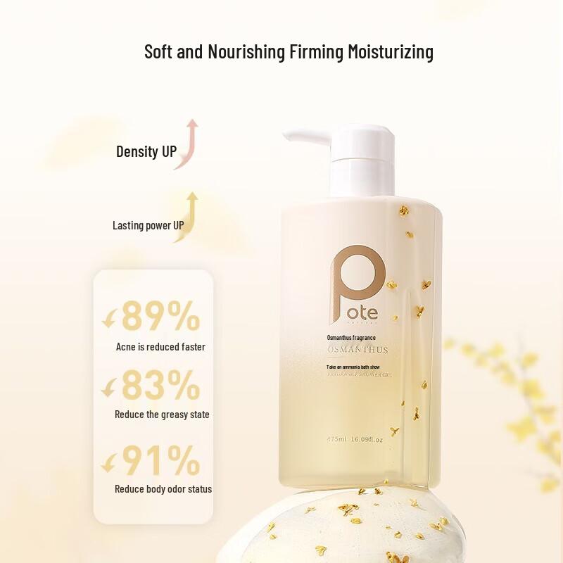 Botei Fragrant Moisturizing Shower Gel Set