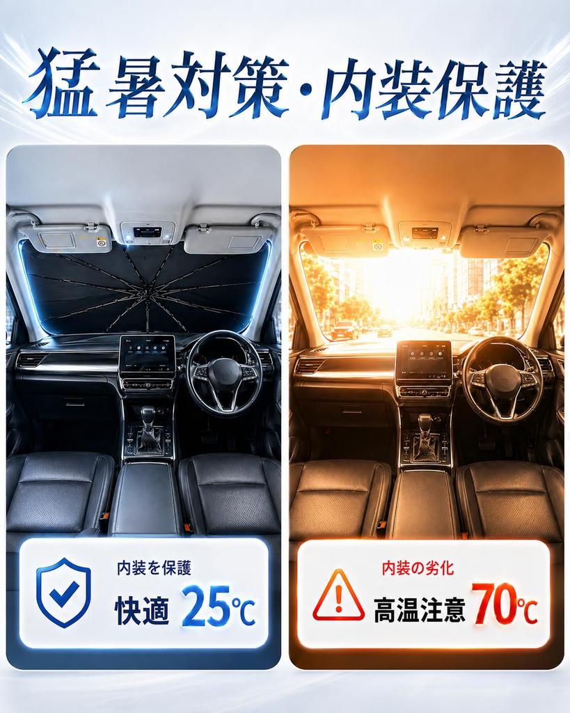 Car Sunshade for the Folding Central with Storage Width 122cm X Bottom Width 140cm X Height Front, 360° Pole, 12-layer Insulation, Umbrella-type,