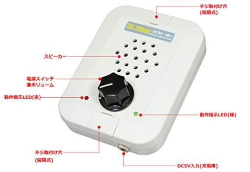 Abhörstörsender TBX-1000mini