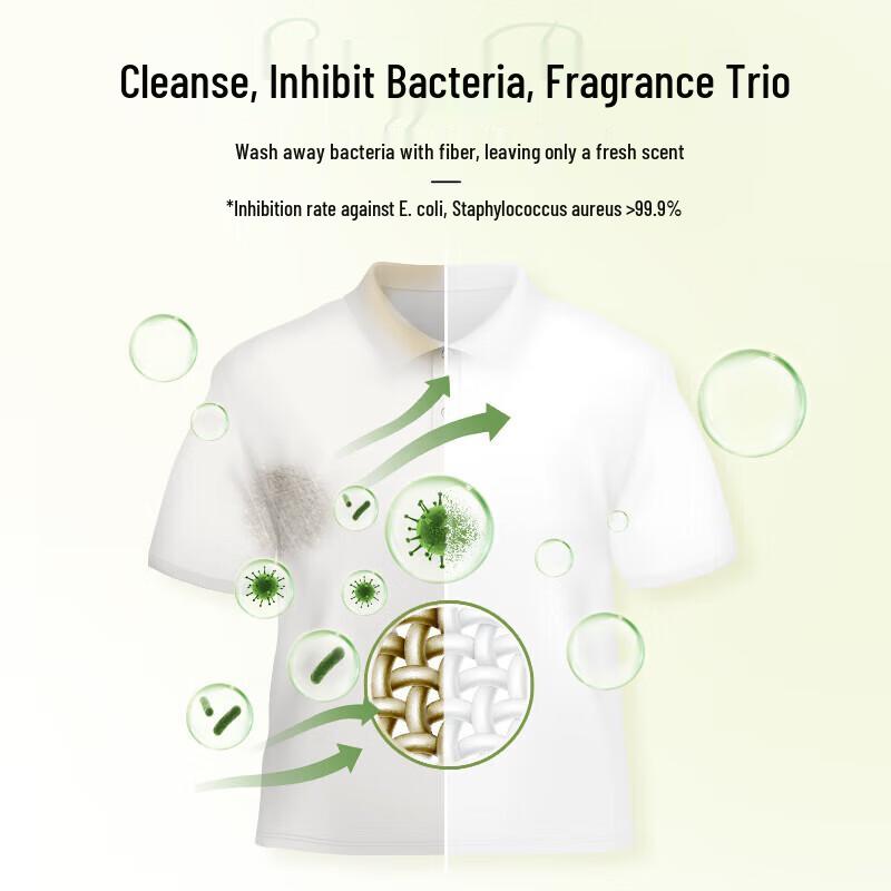 Lion 2-in-1 Rose Fragrance Laundry Detergent Refill