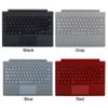 Accesorii pentru tablete – Tastaturi pentru tablete