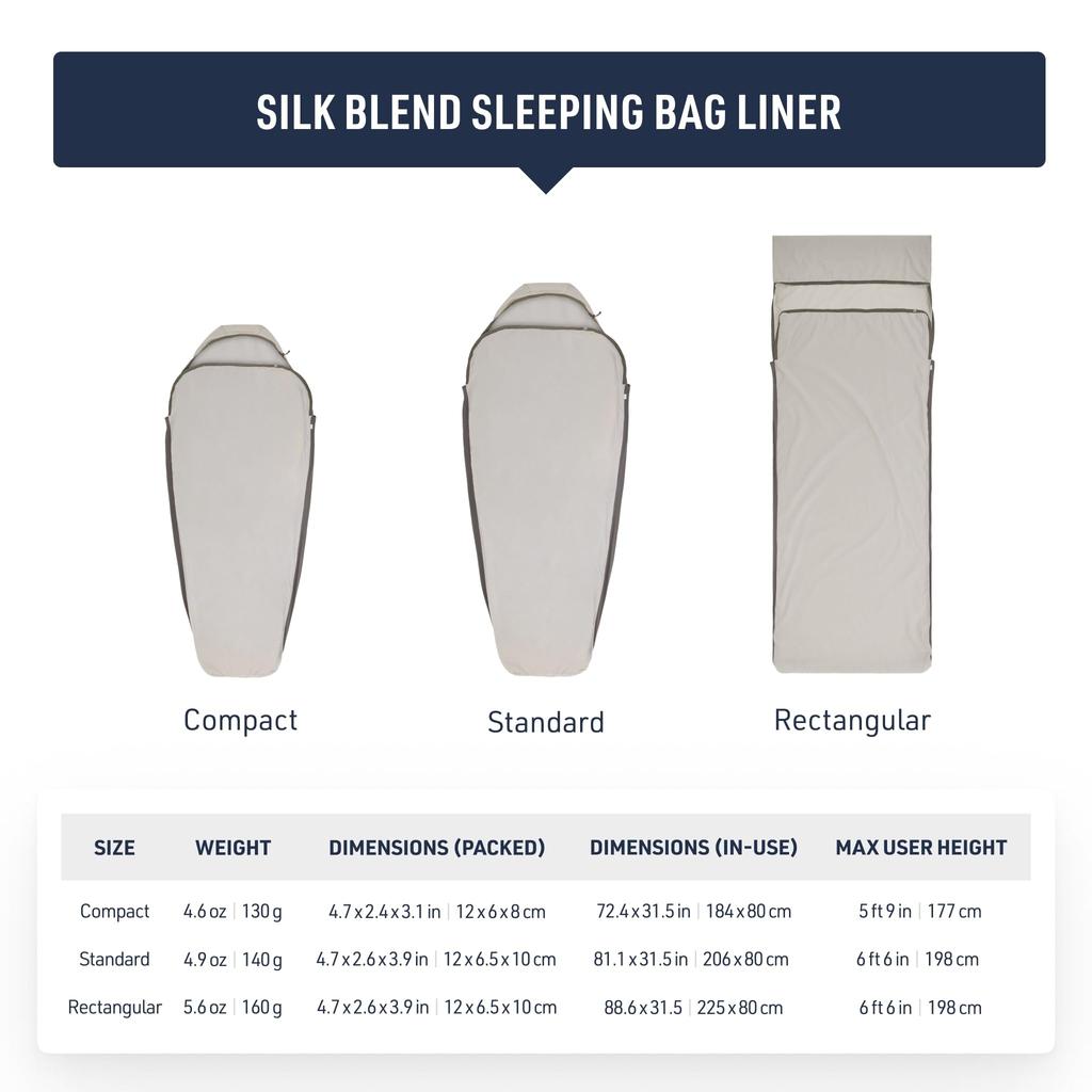 Sea to Summit Silk Blend Sleeping Bag Liner, Mummy, Compact.