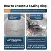 Multi-Size Pressure Cooker Sealing Ring O-Ring Replacement Silicone Gasket Pressure Cooker Gasket