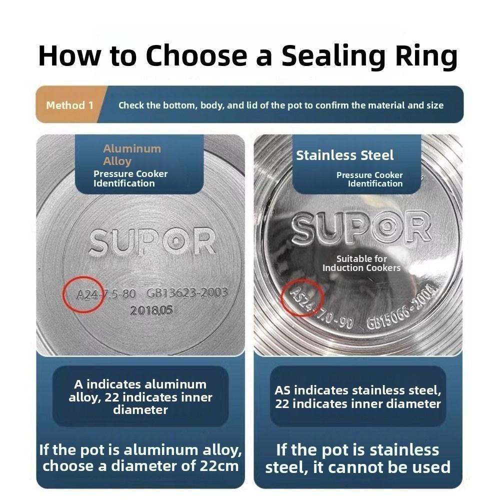 Multi-Size Pressure Cooker Sealing Ring O-Ring Replacement Silicone Gasket Pressure Cooker Gasket