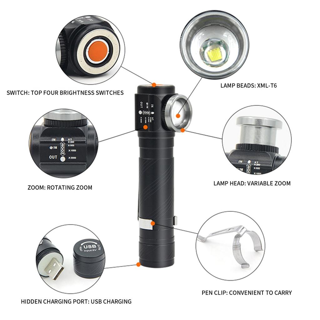 Outdoor Portable Multifunctional Strong Light Flashlight LED Side Light Head Mounted Flashlight Headlight