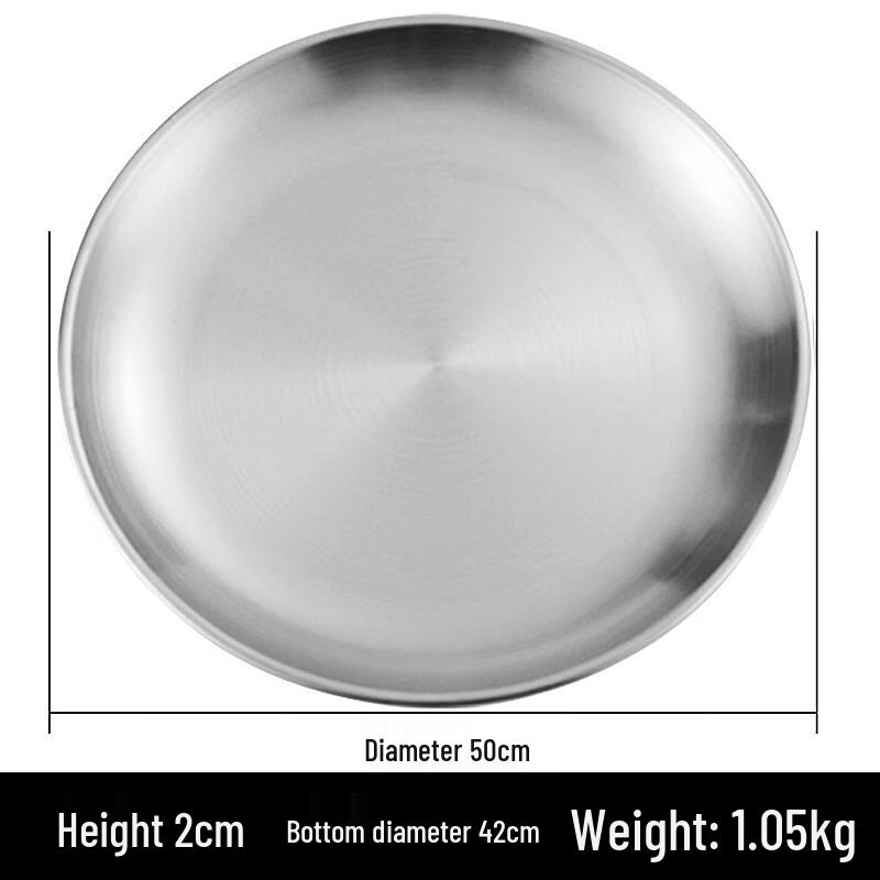 Extra Thick Stainless Steel Round BBQ Plate
