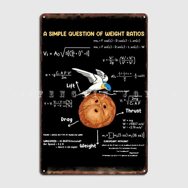 Math Metal Plaque Poster Wall Pub Club Bar Funny Garage Decoration Tin Sign Posters