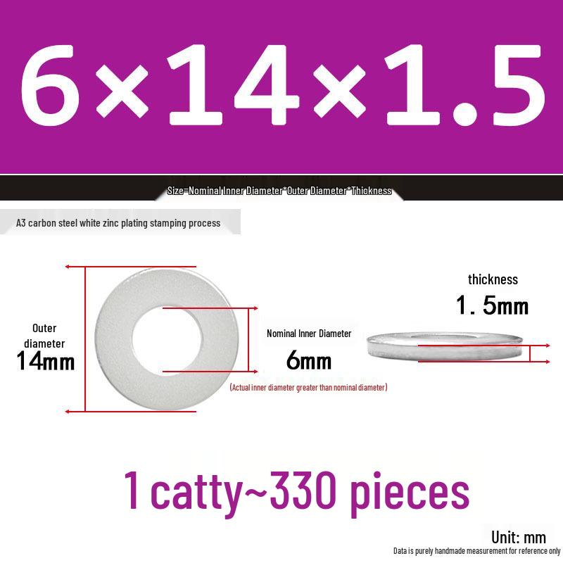 Extra Thick Galvanized Iron Flat Washer, Round, M3-M62