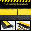 Accesorii pentru electronice – Protecția cablurilor
