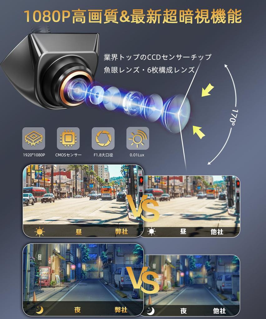 Rückfahrkamera Neu für 2MP CCD-Sensor mit Weitwinkel Nacht Fisheye Auto Umschaltbar zwischen Normal und Gespiegelt mit oder ohne Führungslinien IP68 für und Seite